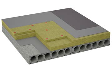 considerations of Withermarsh Green flat roofing insulation