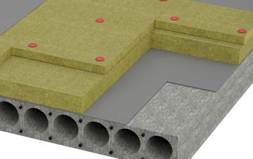 Withermarsh Green tapered roof insulation companies
